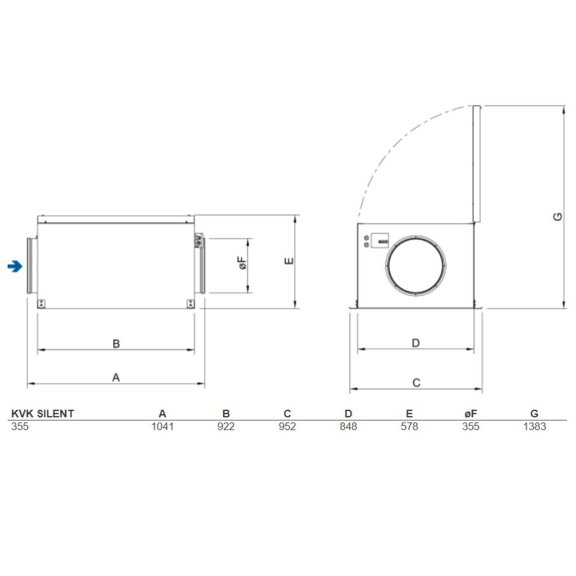Systemair KVK Silent 355 kruhový ventilátor - rozměry