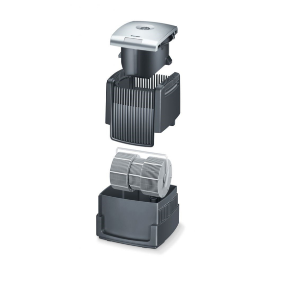 Beurer BEU-LW220 zvlhčovač a čistička vzduchu vnitřek