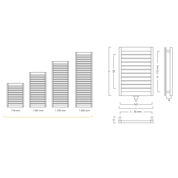 MODO Instal projekt - velikosti