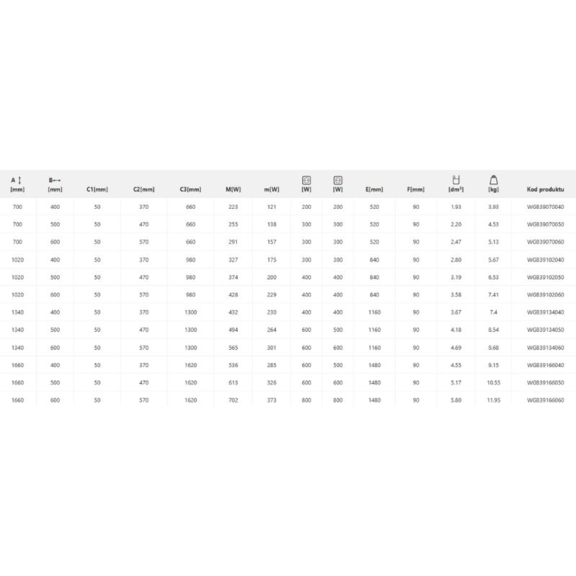 TERMA Step elektrický dizajnový radiátor - rozmery