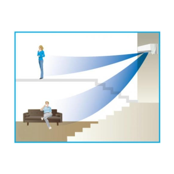 Nástěnná klimatizace Mitsubishi Deluxe MSZ-FH25VE + MUZ-FH25VE6