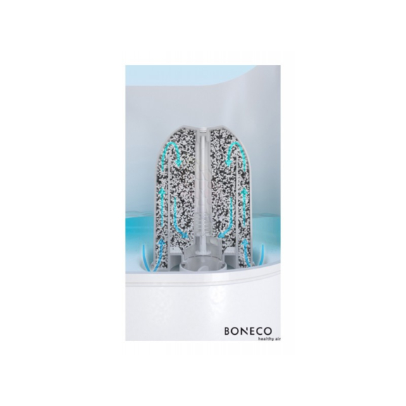 Boneco A250 Aqua Pro demineralizační filtr