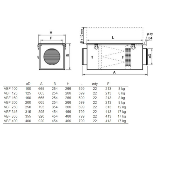 Systemair VBF vodní ohřívač pro kruhové potrubí - rozměry