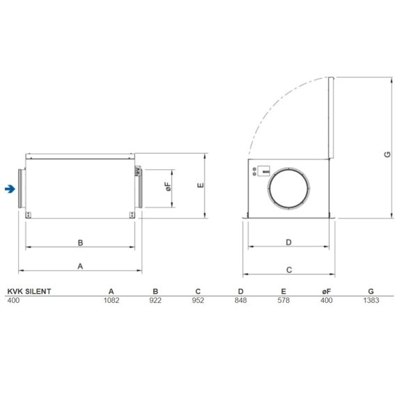 Systemair KVK Silent 400 kruhový ventilátor - rozměry