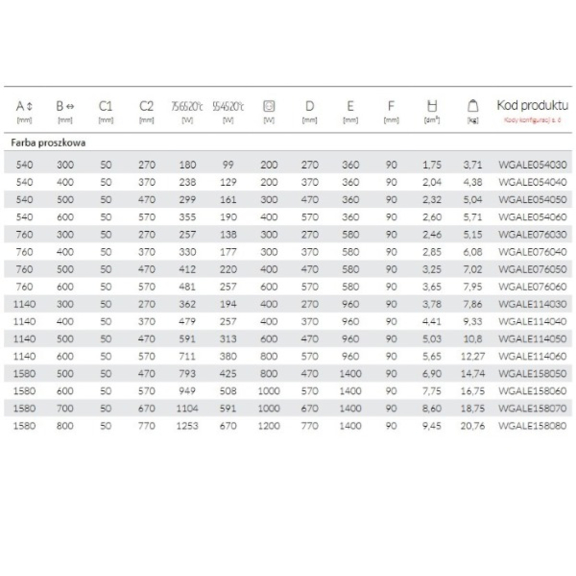 TERMA Alex designový radiátor - rozměry a výkon