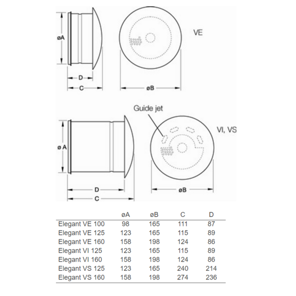 Elegant VE 100 difuzor