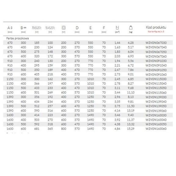 TERMA Vivo ONE koupelnový radiátor - rozměry a výkon