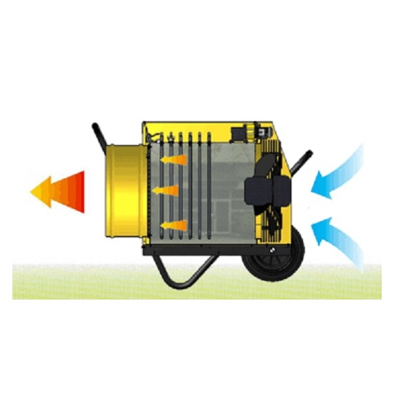 Master B 18 EPR profesionální elektrický ohřívač s ventilátorem a s možností připojení pružné hadice