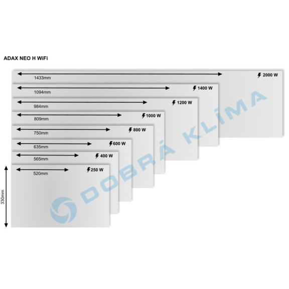 Adax NEO H srovnání velikostí