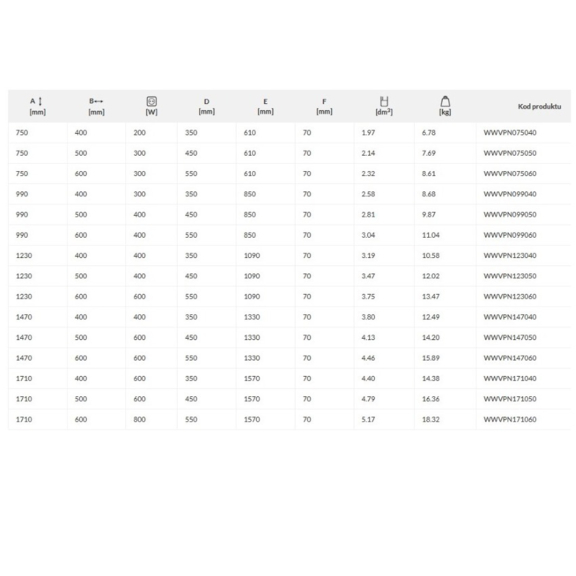 TERMA Vipera ONE designový radiátor - rozměry a výkon