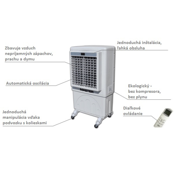 Master BC 60 kompaktní BIO ochlazovač vzduchu popis