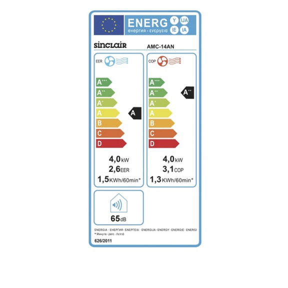 Mobilní klimatizace Sinclair AMC-14AN energetická třída