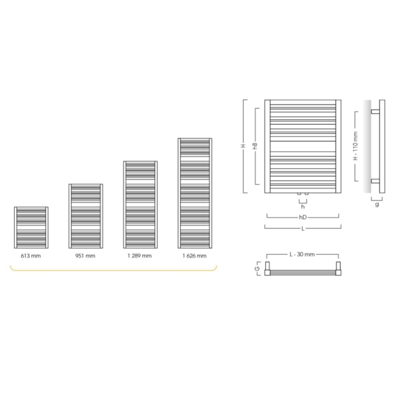 Instal projekt Code velikosti
