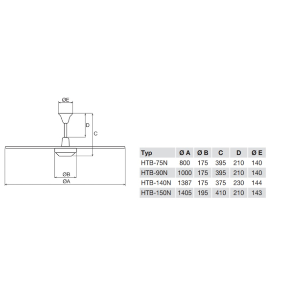 Soler & Palau HTB 75 RC IP44 stropní ventilátor - rozměry