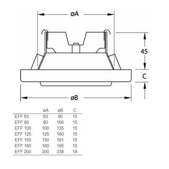 EFF ventil - rozměry