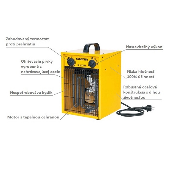Master B 3.3 EPB profesionální elektrický ohřívač s ventilátorem popis