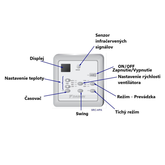 Daikin SRC-HPA Jednoduchý kabelový ovladač vytápění pro fan coily - funkce