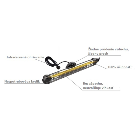 Master COFFEE 18 elektrický infračervený ohřívač popis