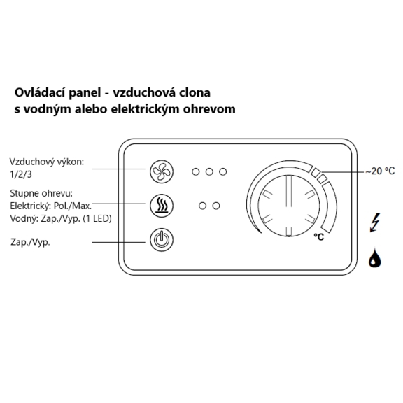 Frico PA2200C s ohřevem