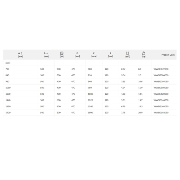 TERMA Simple One designový radiátor 1440x500 RAL5024 moderní interiér