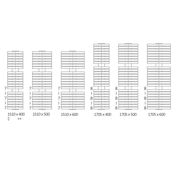 TERMA Iron D dostupné velikosti 2