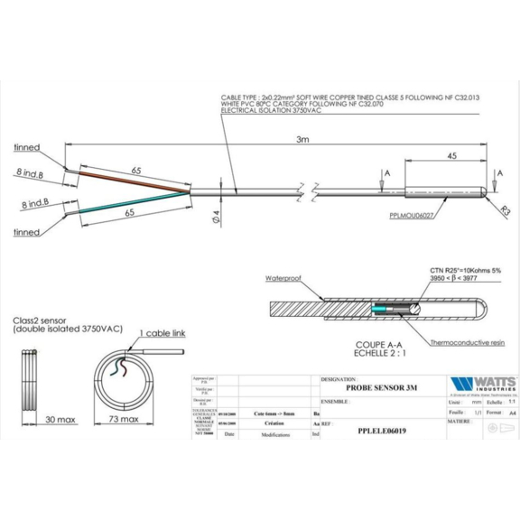 Fenix Watts podlahová sonda