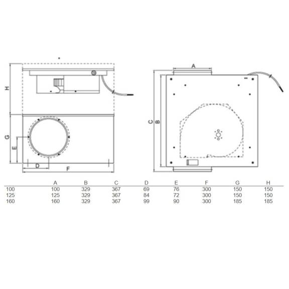 Systemair KVK Slim 100EC kruhový ventilátor - rozměry