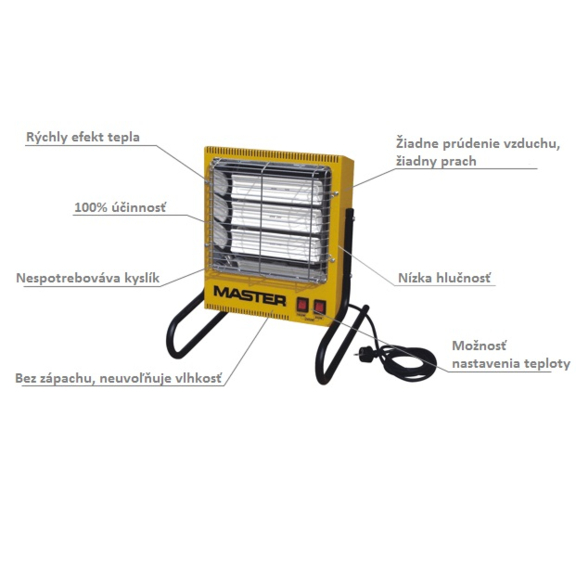 Master TS 3A elektrický infračervený ohřívač popis