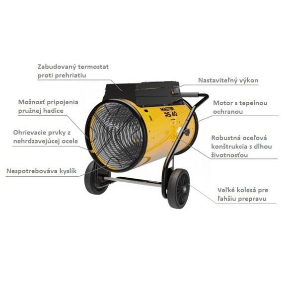 Master RS 40 profesionální elektrický ohřívač s ventilátorem a s možností připojení pružné hadice