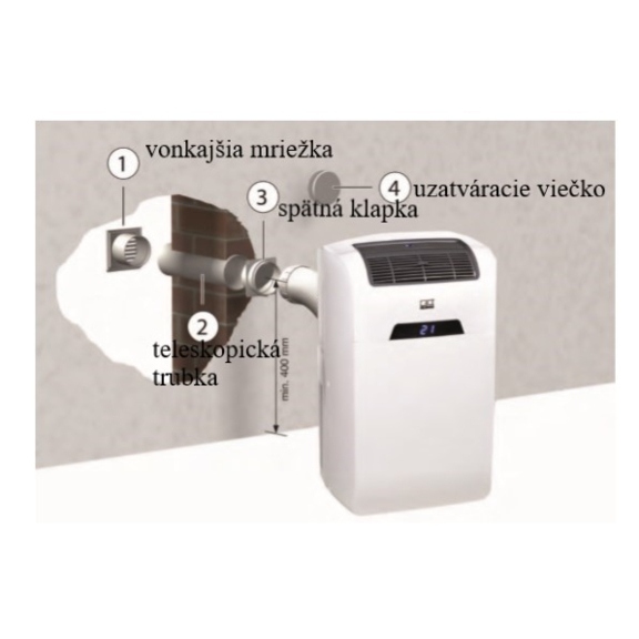 Remko JBM 240 mobilní klimatizace napájení