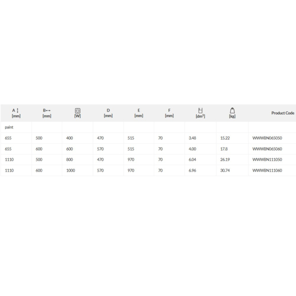 TERMA Warp T Bold One designový radiátor - rozměry a výkon