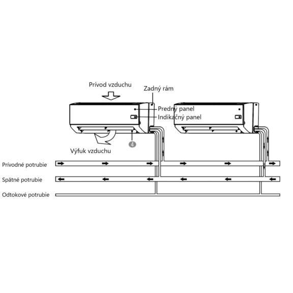Sinclair SF-250H nástěnný fan coil - Schéma systému