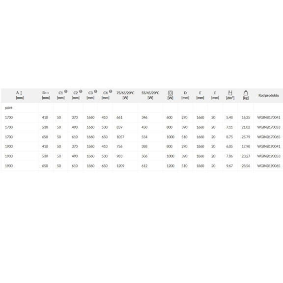 TERMA Intra tabulka rozměry + výkon