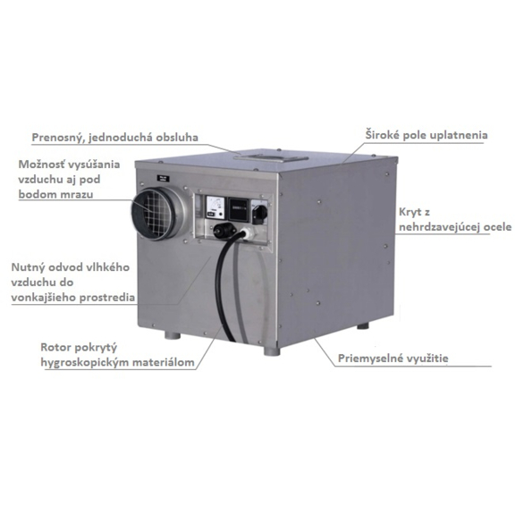 Master DHA 250 adsorpční odvlhčovač vzduchu popis