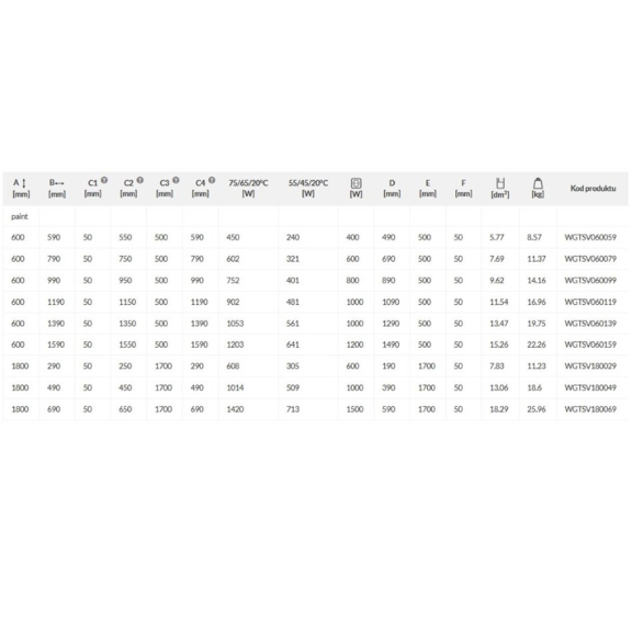 TERMA Tune VWS designový radiátor - rozměry a výkon